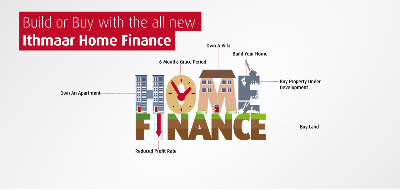 Home Finance offers